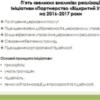 Як оцінює громадськість ініціативу