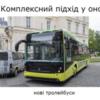 Чернігів закупає 10 нових тролейбусів та готує новий тролейбусний маршрут