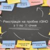 9 січня – старт реєстрації на пробне ЗНО