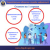 Ринок праці області мовою цифр