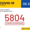    5804     COVID-19