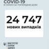   11     24747   COVID-19