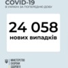   12     24058   COVID-19