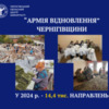 «Армія відновлення»: Чернігівщина у четвірці лідерів серед регіонів України