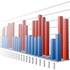 Обсяги реалізованої промислової продукції за січень-липень 2012 року. ДОВІДКА