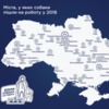 Як проходить Всеукраїнський день