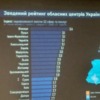 У рейтингу найкомфортніших міст Чернігів – один з перших