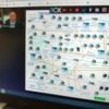 Про організацію та проведення дистанційного навчання
