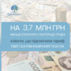 З тарифом «Твій газ Рівномірний платіж» у листопаді-грудні споживачі зменшили витрати на 3,7 млн грн