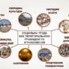 Плідна співпраця влади, аграрного бізнесу і територіальних громад сприяє розвитку сільських територій
