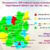 Профілактика ВІЛ — запорука подолання епідемії